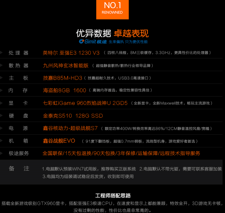 大师帮忙看这样配行么  玩单机游戏