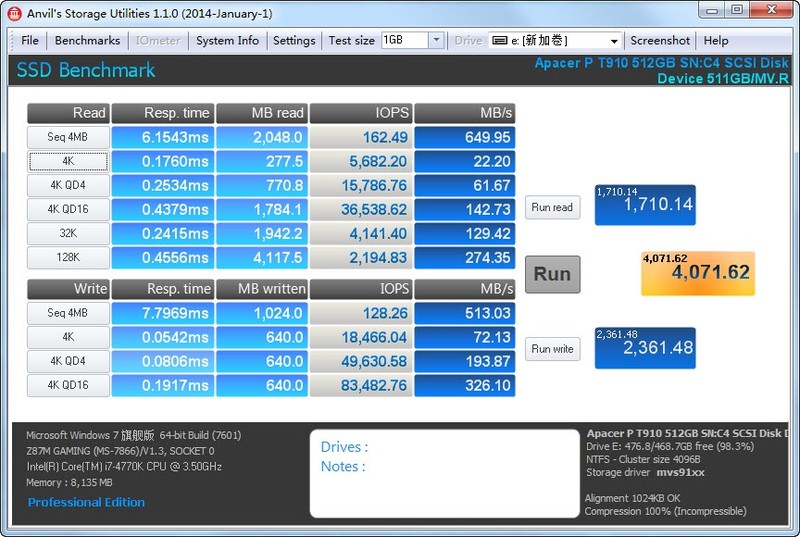 【我要用创久天璇G1 SSD　让老平台焕发新的活力】
