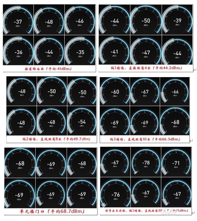 性价比超高的腾达AC21千兆双频无线路由器评测