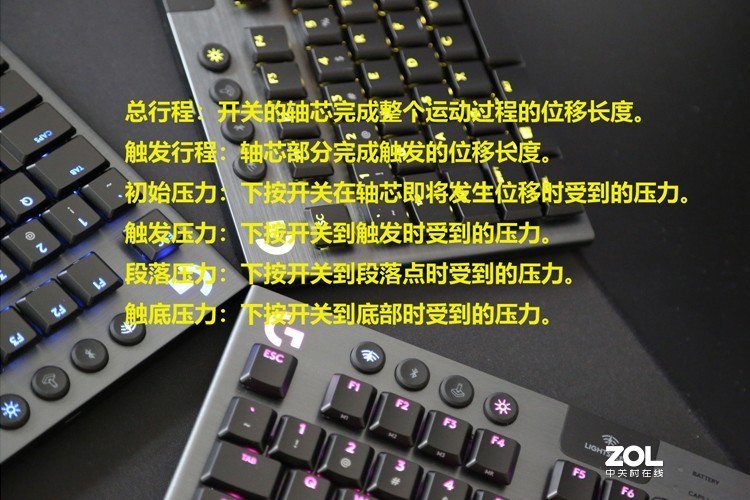 选择你的青红茶：罗技G913 TKL无线机械键盘L轴、T轴、C轴体验分享 G915 TKl