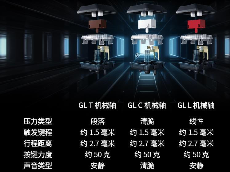 选择你的青红茶：罗技G913 TKL无线机械键盘L轴、T轴、C轴体验分享 G915 TKl
