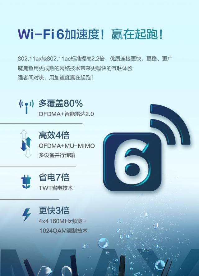 千元4T4R 160MHz 的博通版 WiFi6 电竞路由器：华硕 RT-AX82U体验