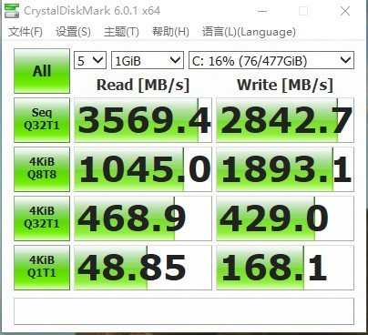 昨天攒机作业，实体店6150元主机，鲁大师47万+，供参考