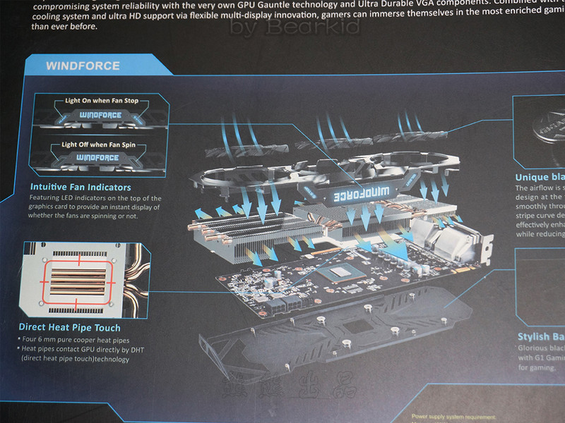 三爷降临：技嘉GTX960 G1 Gaming 开箱