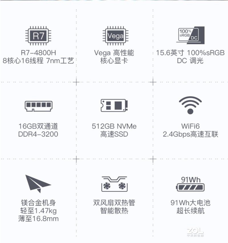 程序员真香机？机械革命Code01简测