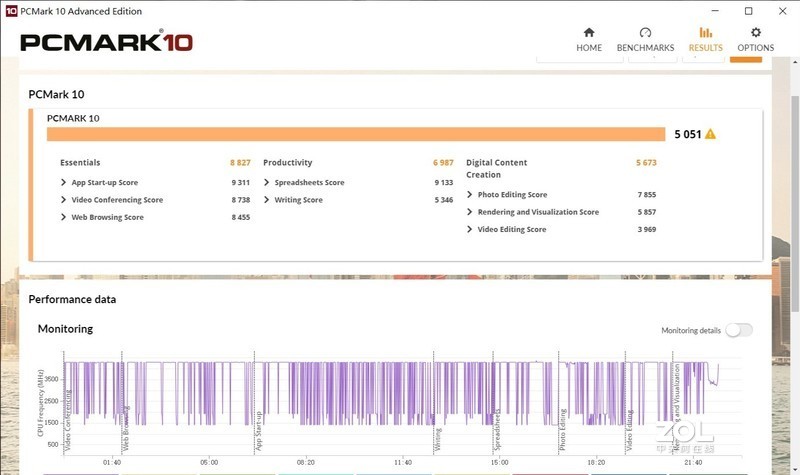 程序员真香机？机械革命Code01简测