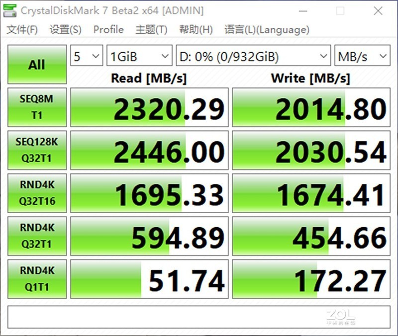 intel十代还得用PCIe3.0SSD啊！WD Blue SN550 NVMESSD 1TB上机分享