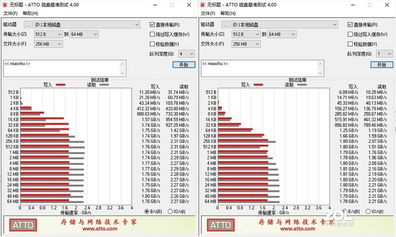 intel十代还得用PCIe3.0SSD啊！WD Blue SN550 NVMESSD 1TB上机分享