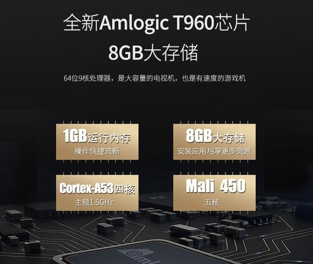 超高性价比 体育爱好者福音——PPTV 5系列智能电视选购