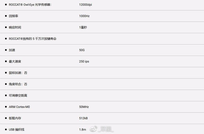 【單擺出品】冰豹Kone Pure夜枭-熊猫版 游戏鼠标评测