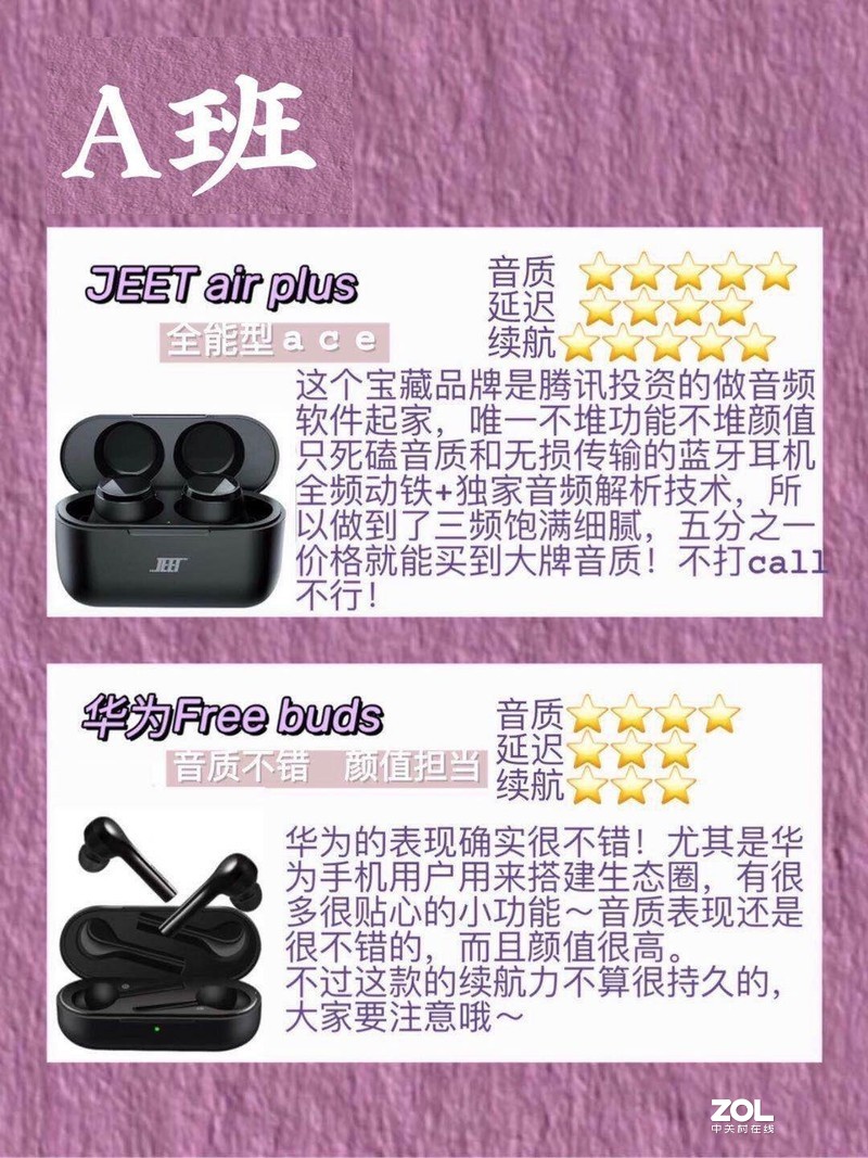 蓝牙耳机101登记初评定来啦