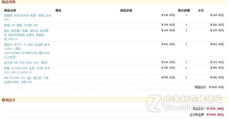 烦劳各位大神看一看我这个攒机单