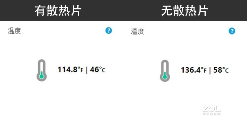 intel十代还得用PCIe3.0SSD啊！WD Blue SN550 NVMESSD 1TB上机分享