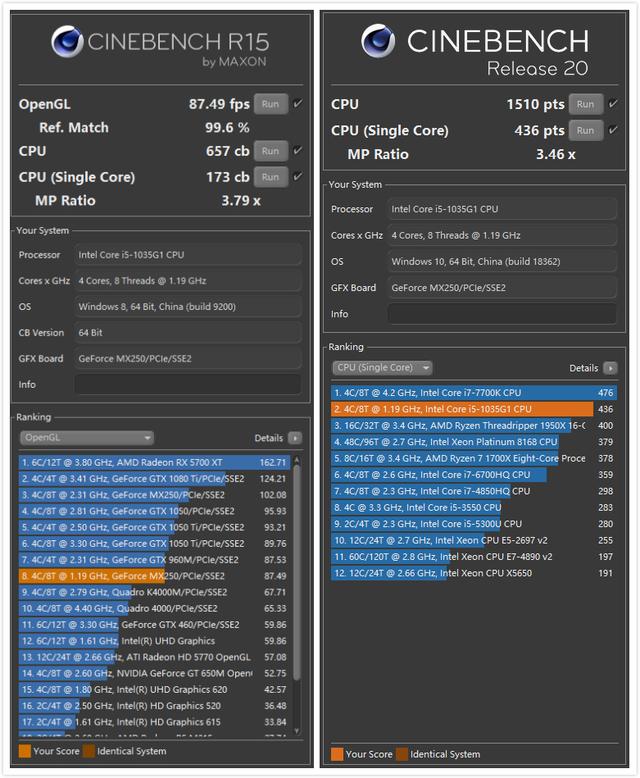 宅在家的办公神器：惠普星系列14轻薄本测评分享