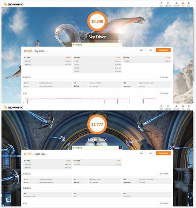 宅在家的办公神器：惠普星系列14轻薄本测评分享
