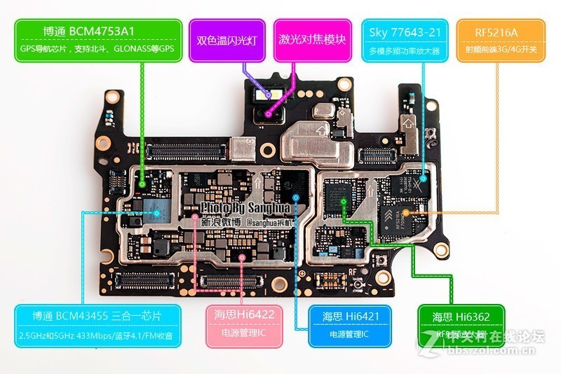 [sanghua拆机] 麒麟960顶配，荣耀9拆机