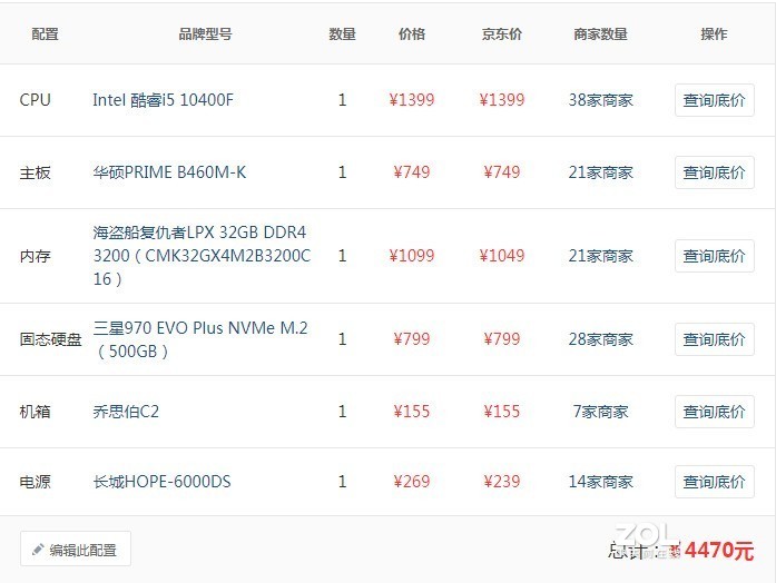 我想给自己配台电脑，求指点。