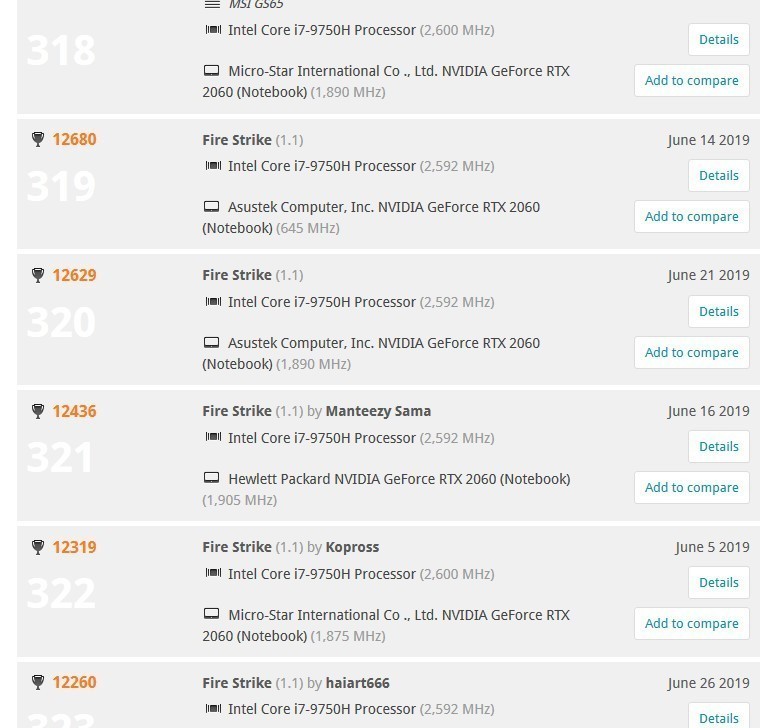 难寻弱点的真 · 六边形战士？微星GP75 笔记本电脑 评测