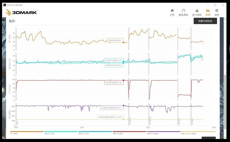 难寻弱点的真 · 六边形战士？微星GP75 笔记本电脑 评测