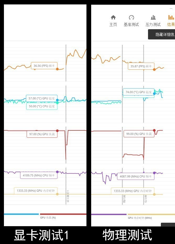 难寻弱点的真 · 六边形战士？微星GP75 笔记本电脑 评测