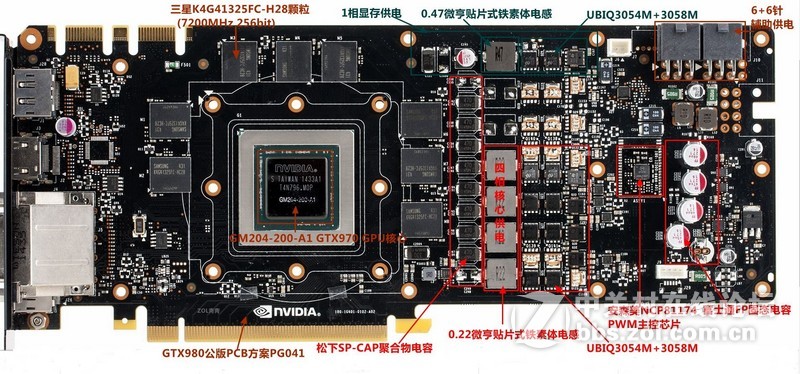 部分市售GTX970/GTX960规格/用料表格