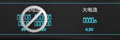 VOOC家族再添一员大将！