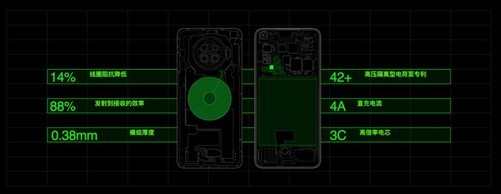 VOOC家族再添一员大将！