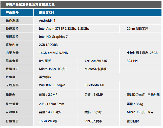 #我是【爱玩】一族，爱国者X86首发体验#开箱试用及详细评测