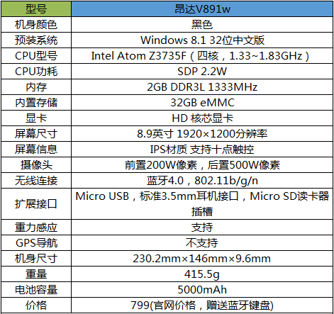【昂达V891w尝鲜体验】-性价比拔卓