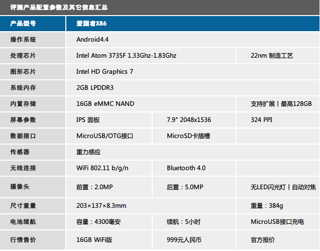 #我是【爱玩】一族，爱国者X86首发体验#要做最强：2.MIUI系统展示