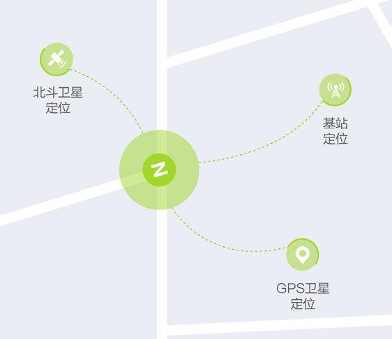 电动车也智能化？九号C40轻松上路，上车即走