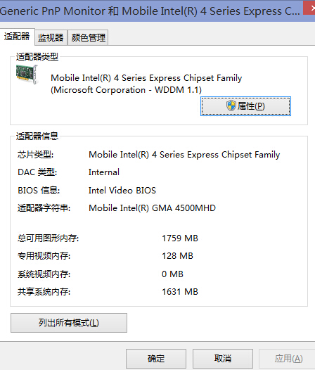 HP550硬件升级分享贴 ,T9600 刷BOIS TW8,SW8主板GM45芯片