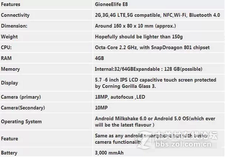 2015年三月 金立要发布E8了？？