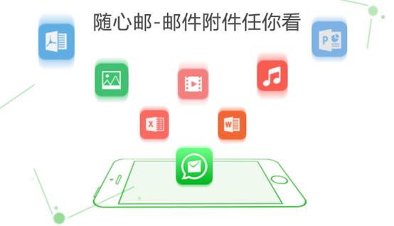 什么邮箱容量最大，跳过那些不知道的坑