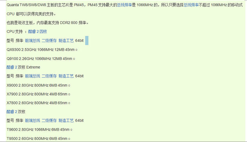 HP550硬件升级分享贴 ,T9600 刷BOIS TW8,SW8主板GM45芯片