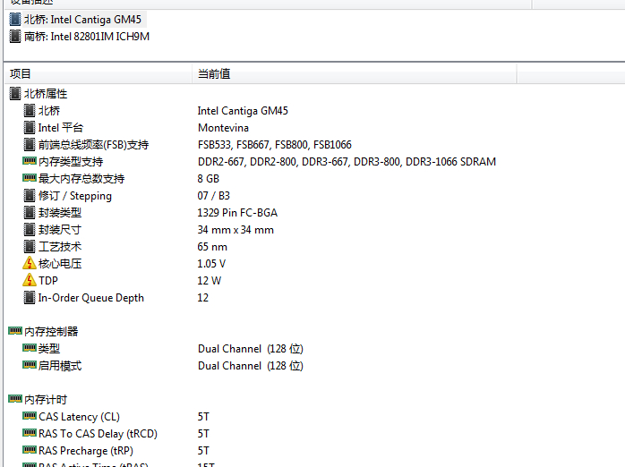 HP550硬件升级分享贴 ,T9600 刷BOIS TW8,SW8主板GM45芯片
