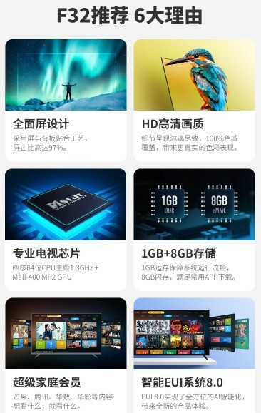 家电618！什么样的卧室电视是你值得购买的？