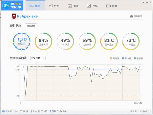 一分钱一分货，4万块钱买个这笔记本儿值了