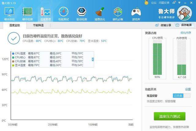 一分钱一分货，4万块钱买个这笔记本儿值了
