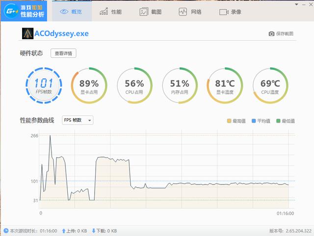 一分钱一分货，4万块钱买个这笔记本儿值了