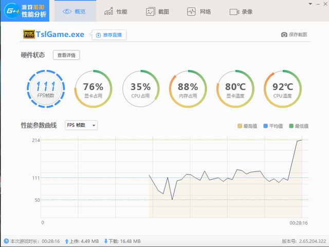 一分钱一分货，4万块钱买个这笔记本儿值了