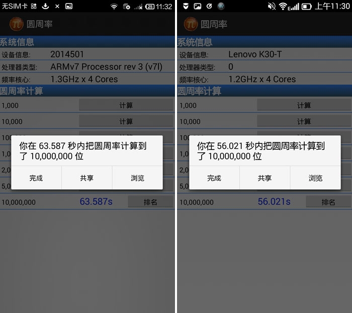 【乐檬K3试用体验】与红米1S性能对比