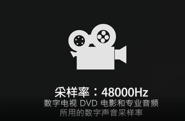 720P到4K画质提升清晰可见，为什么音质从标准到无损都差不多？