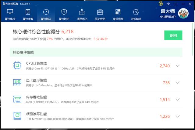 轻薄如翼性能强，VAIO SX14笔记本电脑体验