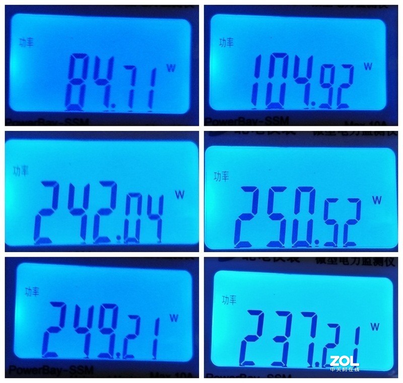 升级了显卡也要把电源升级一下啊---九州风神DQ750ST金牌电源入手升级记