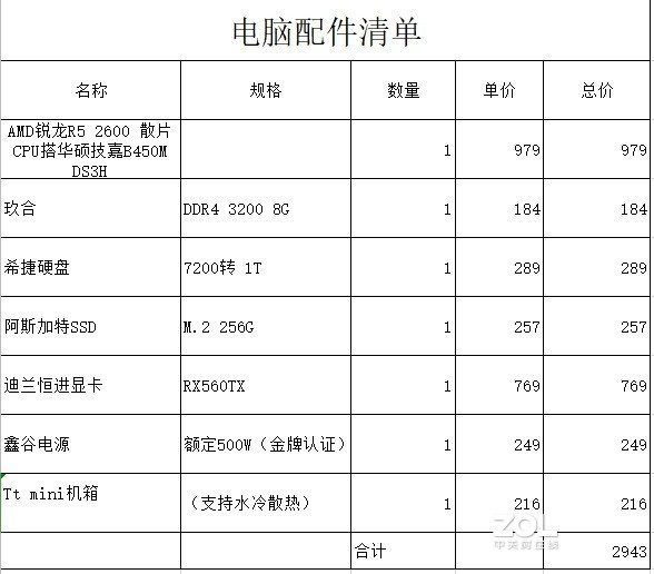 简单的交个作业