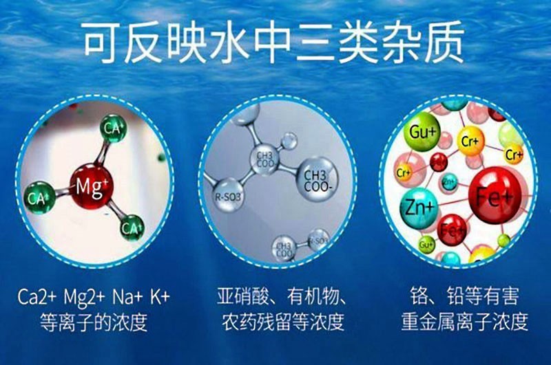 美国怡口EUF202-2型直饮净水机，好净水造就舌尖上的好好美味 I 视频