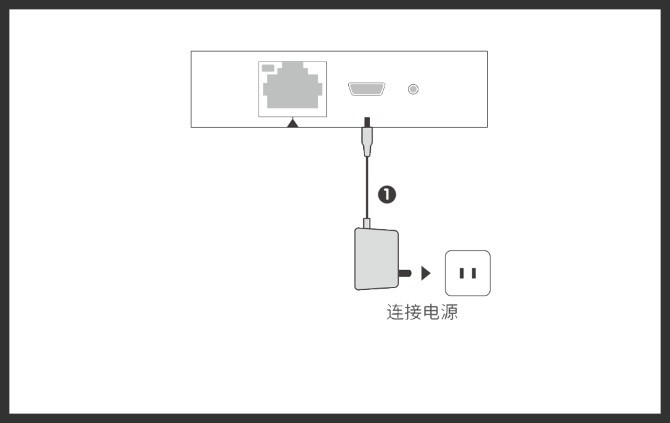 内网速穿全能选手，蒲公英路由X1