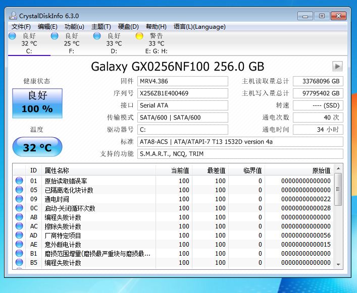 新速度新接口，影驰铠甲战将M.2 256GB上手体验