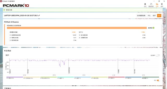 并不是只有MBP才算得上生产力工具，荣耀 MagicBook Pro 也是